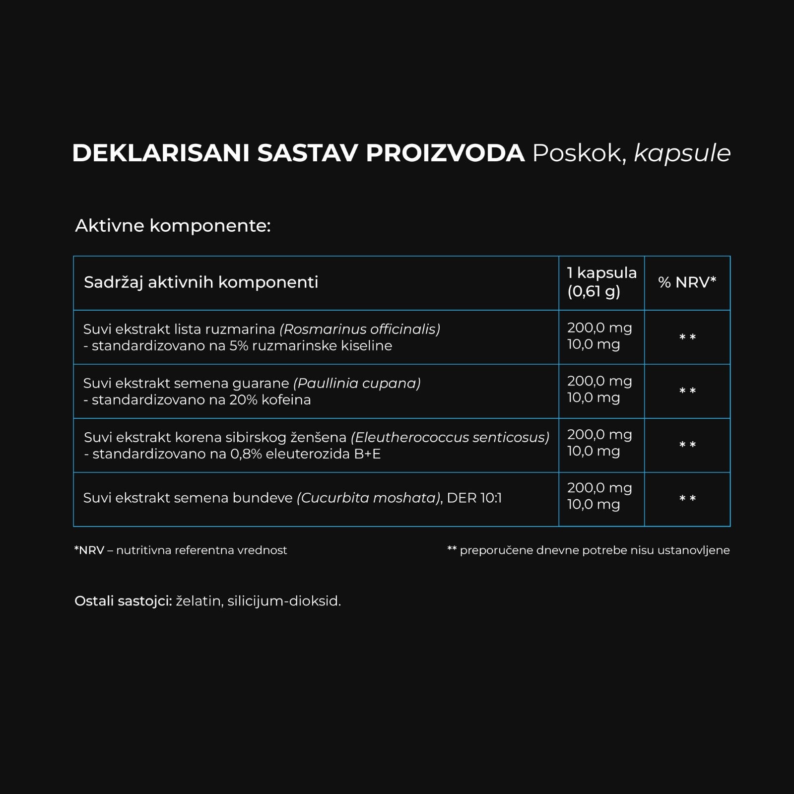 POSKOK: Prirodne Tablete za Muške Probleme